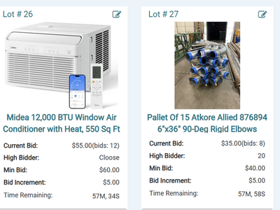 Pallet Auction Every Wednesday!