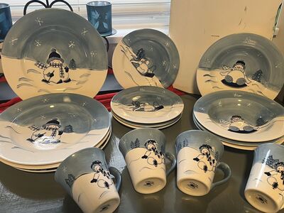 Christmas CollectoR Plates