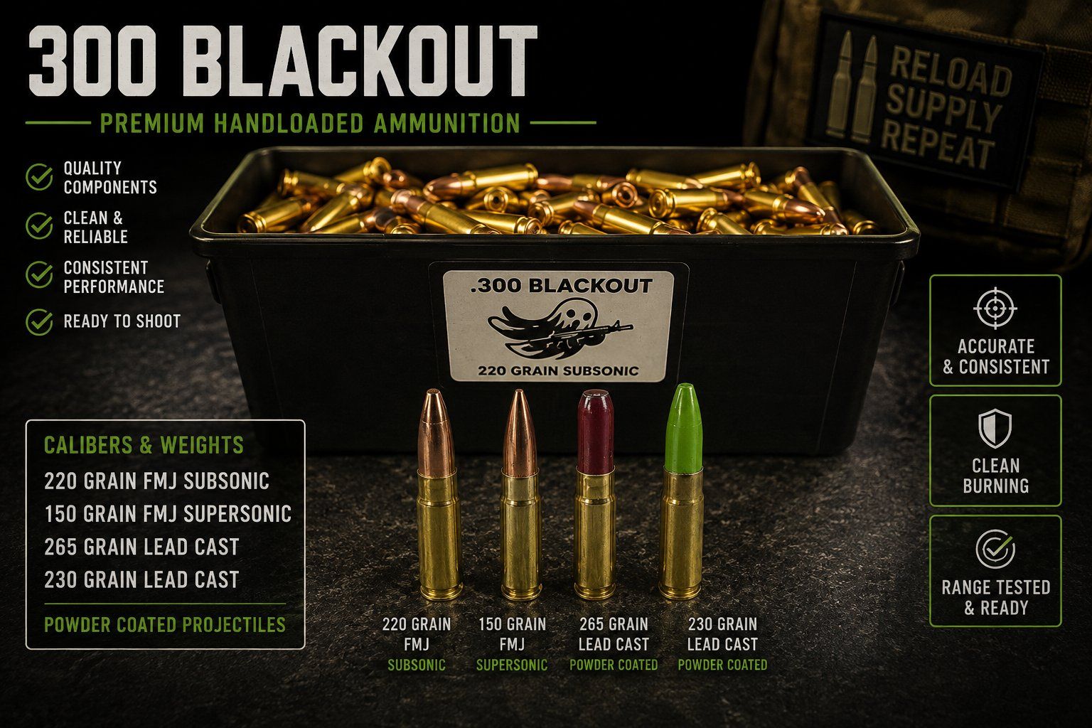 300 Blackout - 220 FMJ, in Subsonic, 150 grain FMJ, and 230 grain subsonic, with lead cast projectile.
