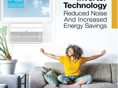 24,000 BTU Window Mounted Inverter Air Conditioner with Quiet, 230V, AC for Large Rooms up to 1500 Square Feet *New in Box*