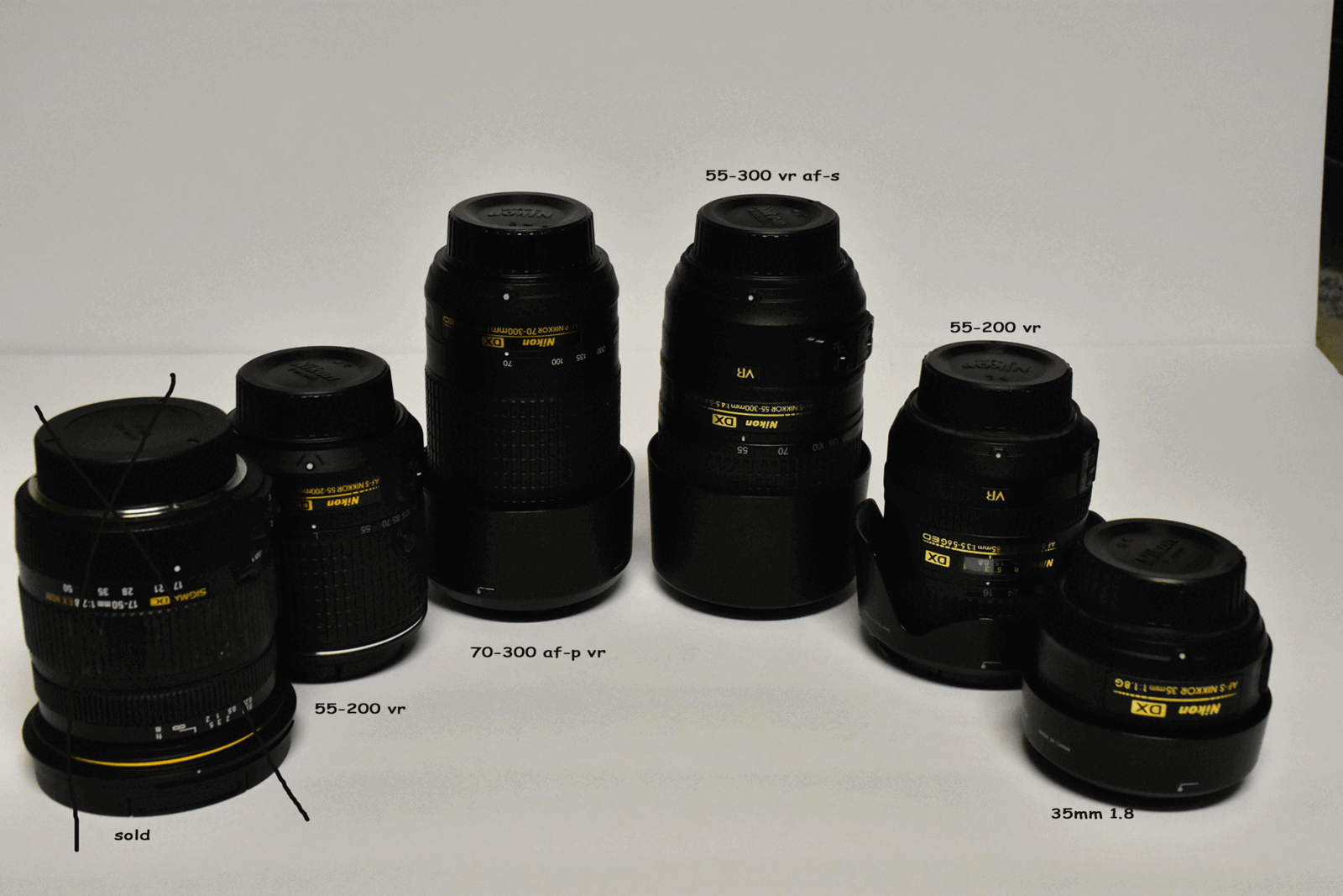 nikon lens