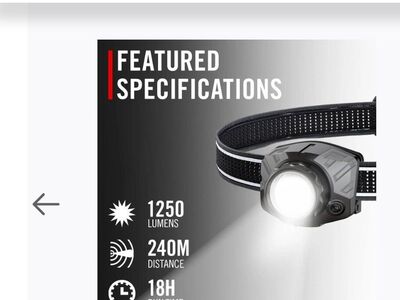 Coast Headlamp FL86R