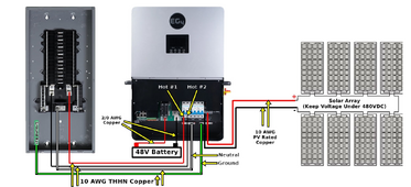EG4 6000xp 48v inverter