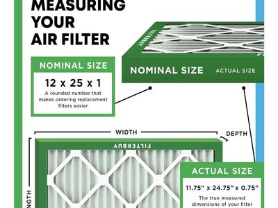 Filterbuy 12x25x1 air filter Merv 8 set of 4