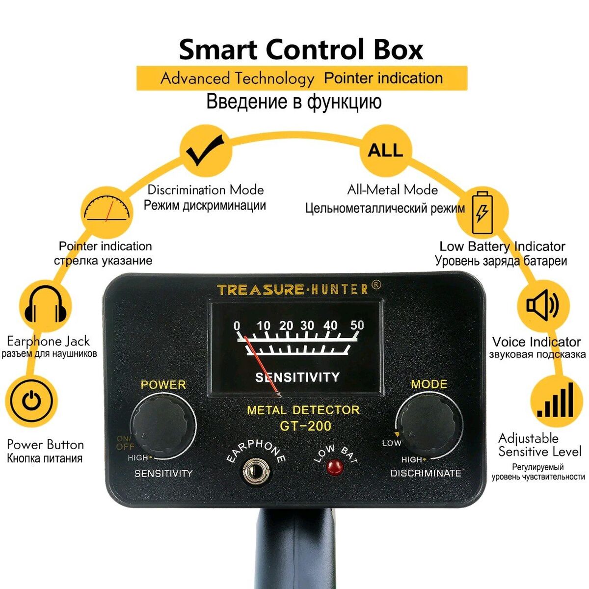 Industrial Metal Detector High Sensitivity