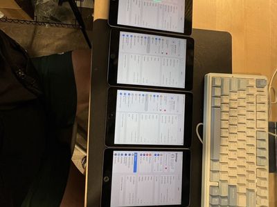 iPad Mini 64gb WiFi (5th generation)