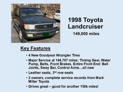 1998 Toyota Land Cruiser Base