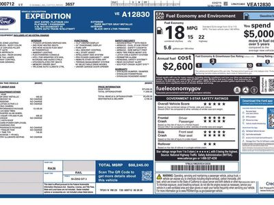 2027 Ford Expedition Platinum