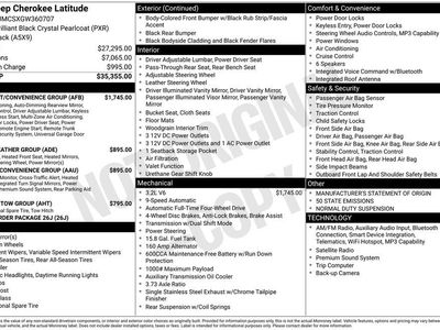 2016 Jeep Cherokee Latitude