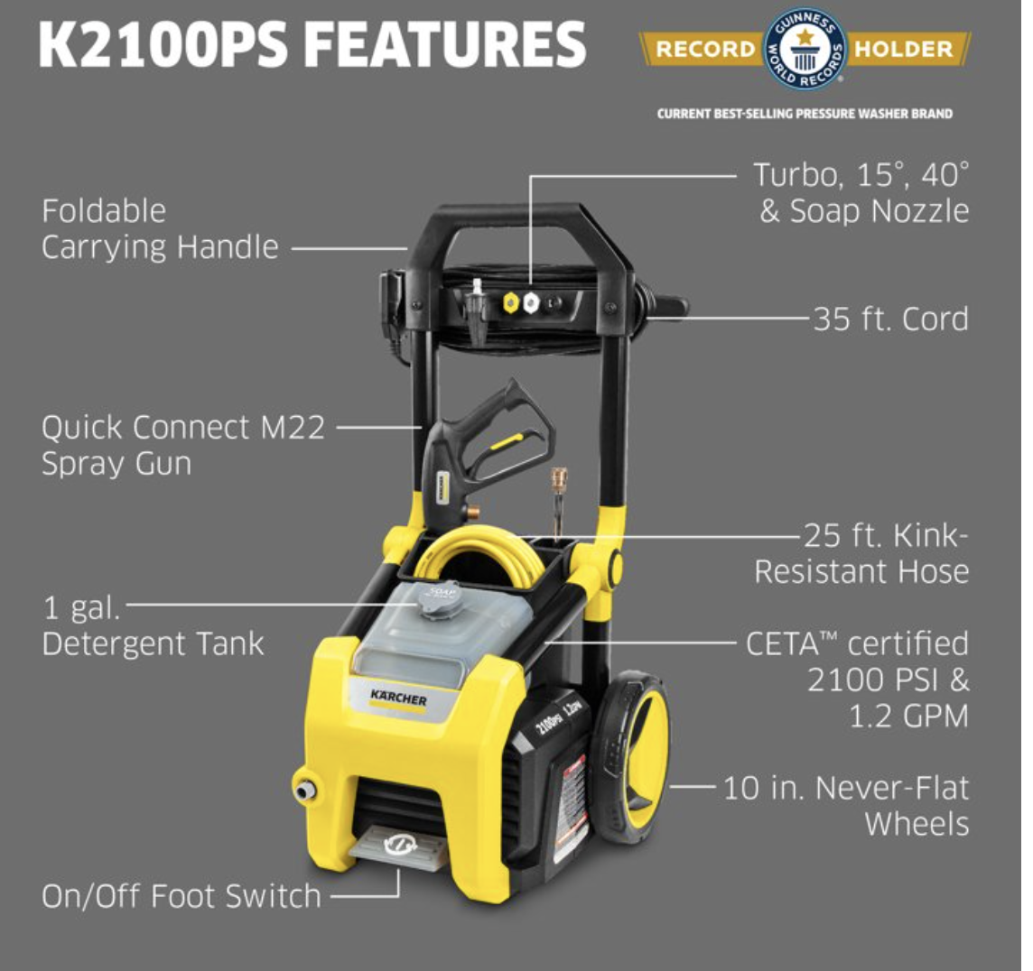 New in box, Kärcher Pressure Washer K2100PS, CETA Certified, 3 Spray Nozzles