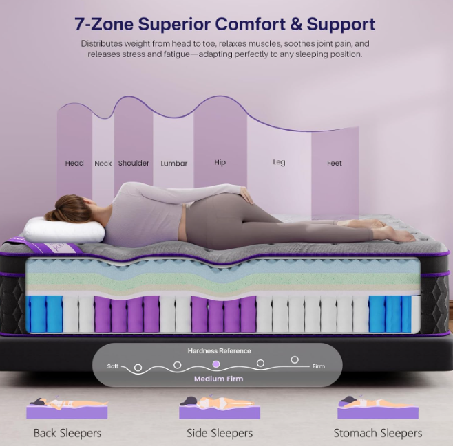 New in box Memory Foam Mattress