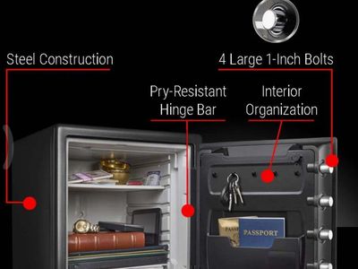 New SentrySafe Fireproof Safe