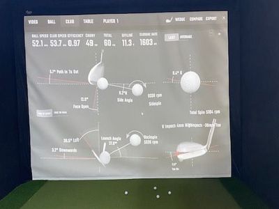 Full Golf Simulator