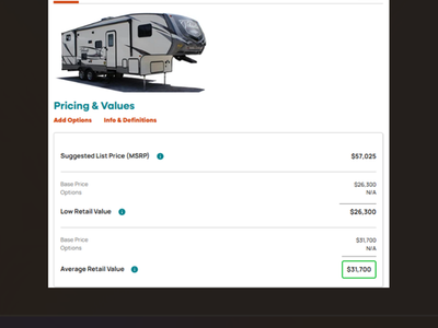 2019 Crossroads 5th Wheel, 34ft, 4 Seasons, 2 Slides, Sleeps 4, Electric Fire Place, New Battery, Clean Title, Excellent Quality