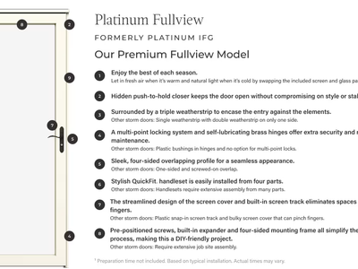 LARSON Platinum Fullview 36-in x 81-in Storm Door - Brand New, Never installed