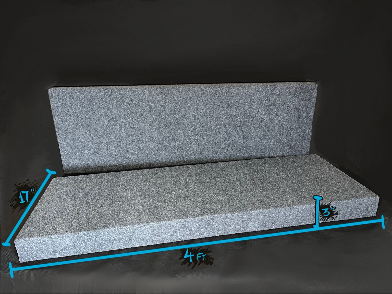 Sound panels
