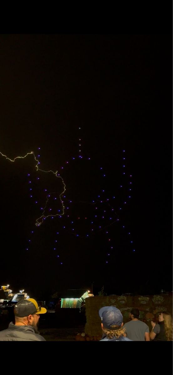 Aerial Wonder Drone Show company