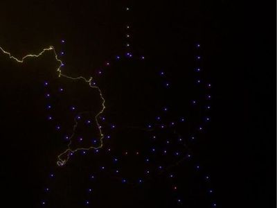Aerial Wonder Drone Show company