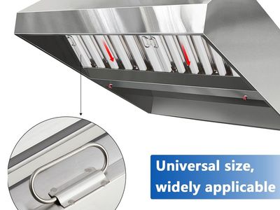 Hood Filters 19.5" x 15.5", Pack of 6, 430 Stainless Steel 5-Groove Baffle Filters for Restaurant Kitchen Commercial Exhaust Hoo