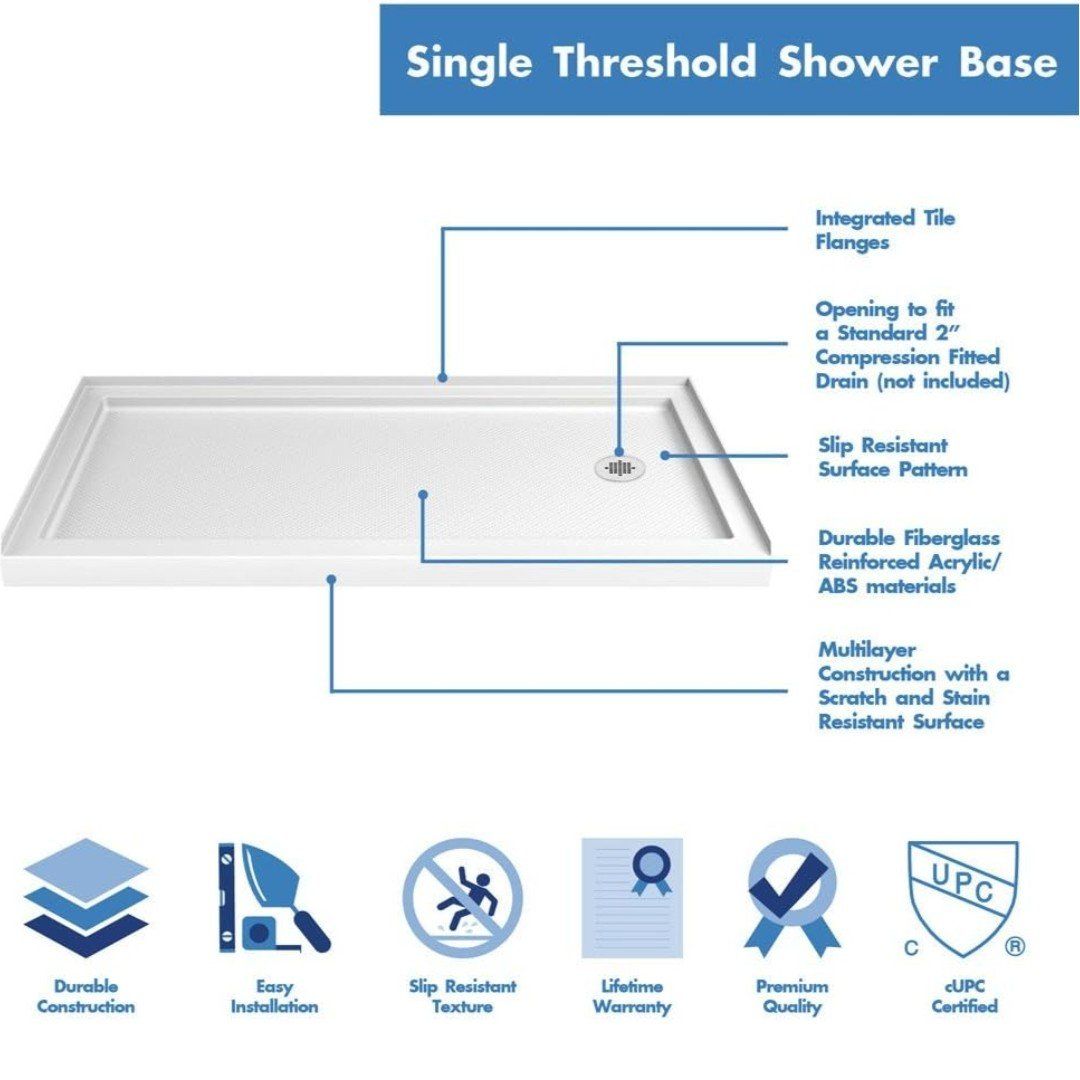 New in box 34 x 60 right hand shower pan