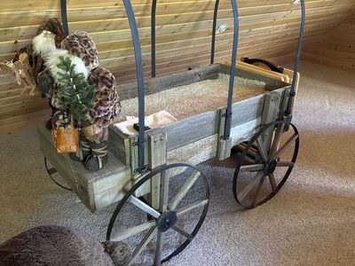 Covered wagon