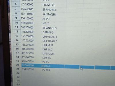 Ham Radio and DMR Radio Programming