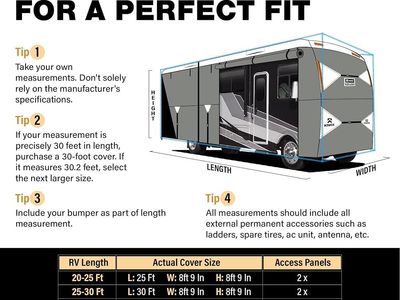 Class A Motorhome Cover