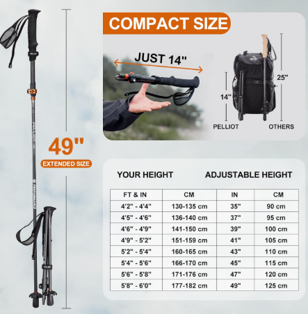 New in box hiking trekking stick