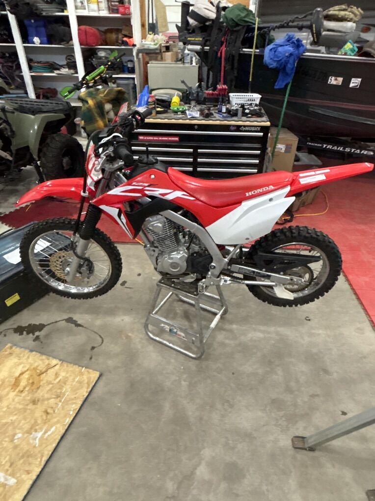 CRF125F