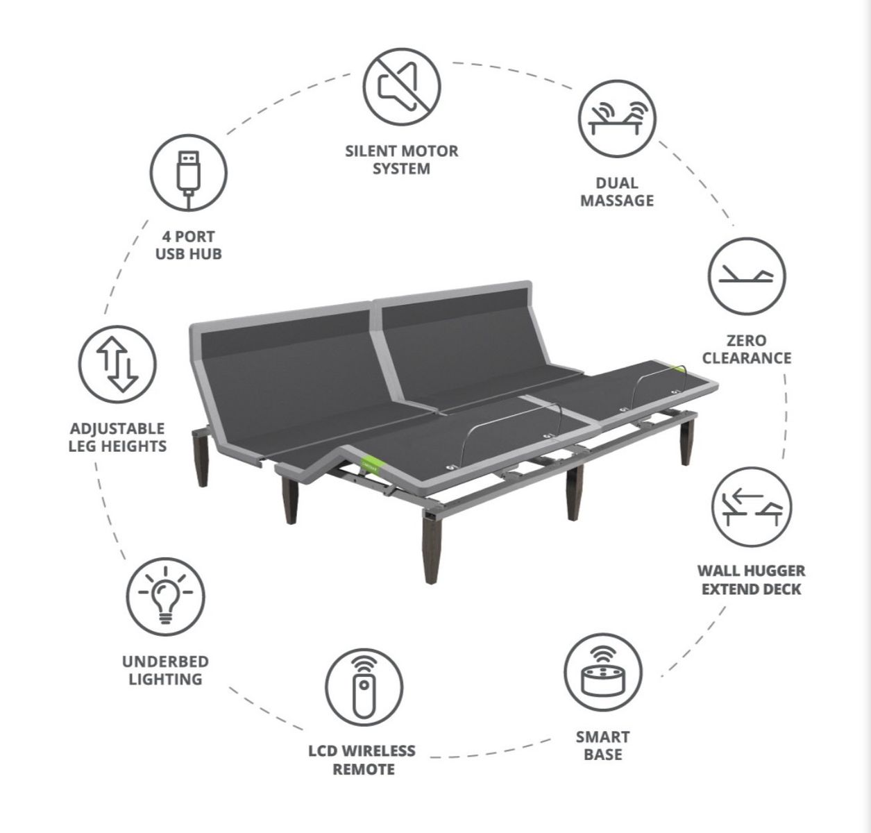 Cariloha Split King Adjustable Smart Base Bed Frame w/ Dual Massage, USB Hub, Underbed Lighting & Wireless Remote
