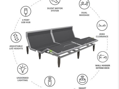 Cariloha Split King Adjustable Smart Base Bed Frame w/ Dual Massage, USB Hub, Underbed Lighting & Wireless Remote
