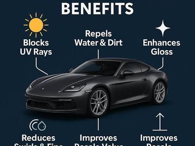 CERAMIC COATING SPECIAL