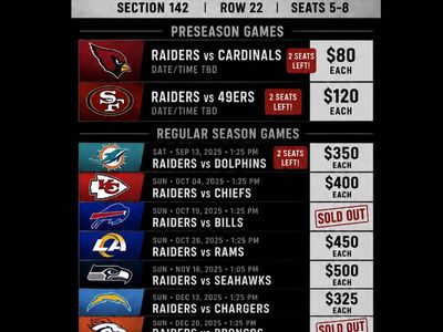 Las Vegas Raiders Season Tickets: Section 142, Row 22, Seats 5-8 - Various Games (2025 Season)