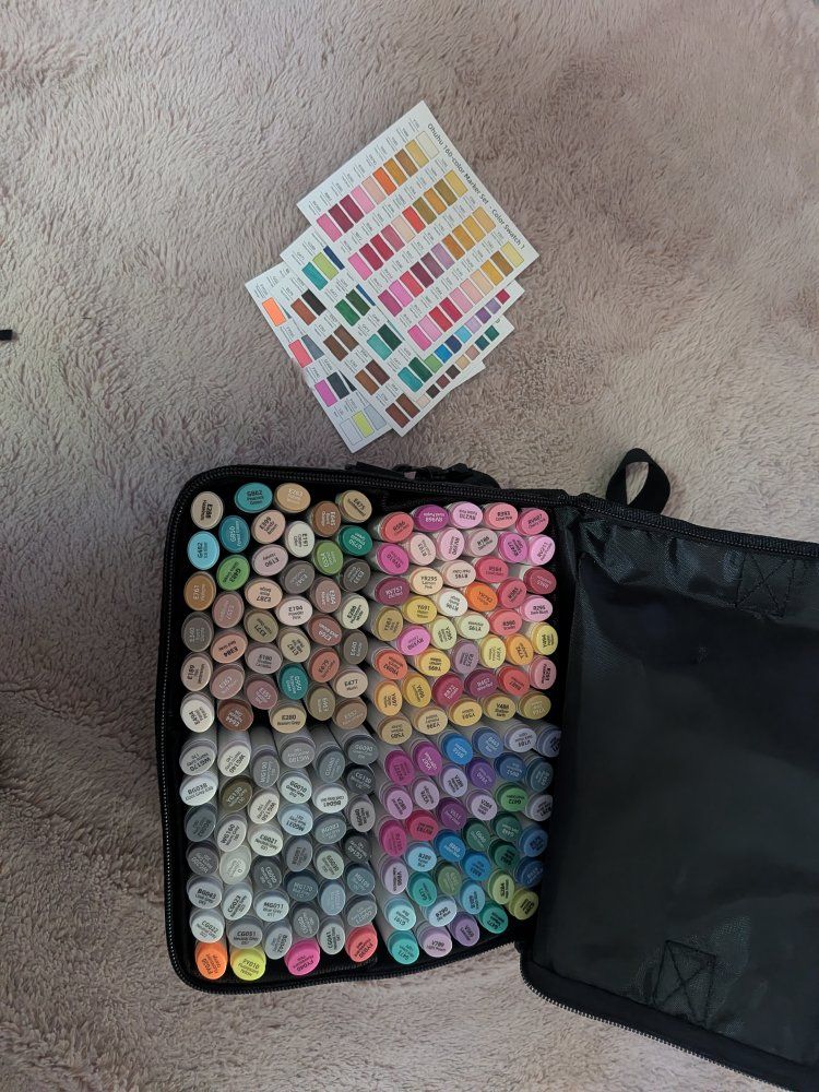 Markers