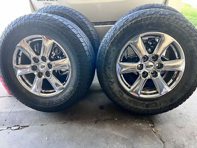 2023 Ford F-150 Expedition Wheels and Tires 6x135