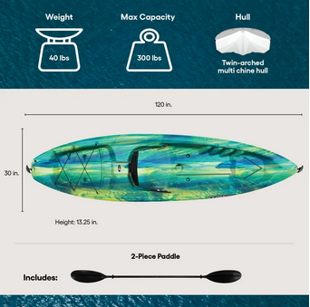 Brand new Pelican - Geyser 100X -Sit on Top Recreational Kayak with Paddle -10 ft- Borealis/White.