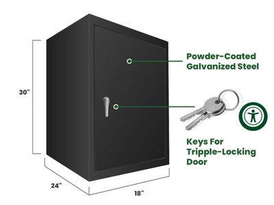 Interior Grow Closet