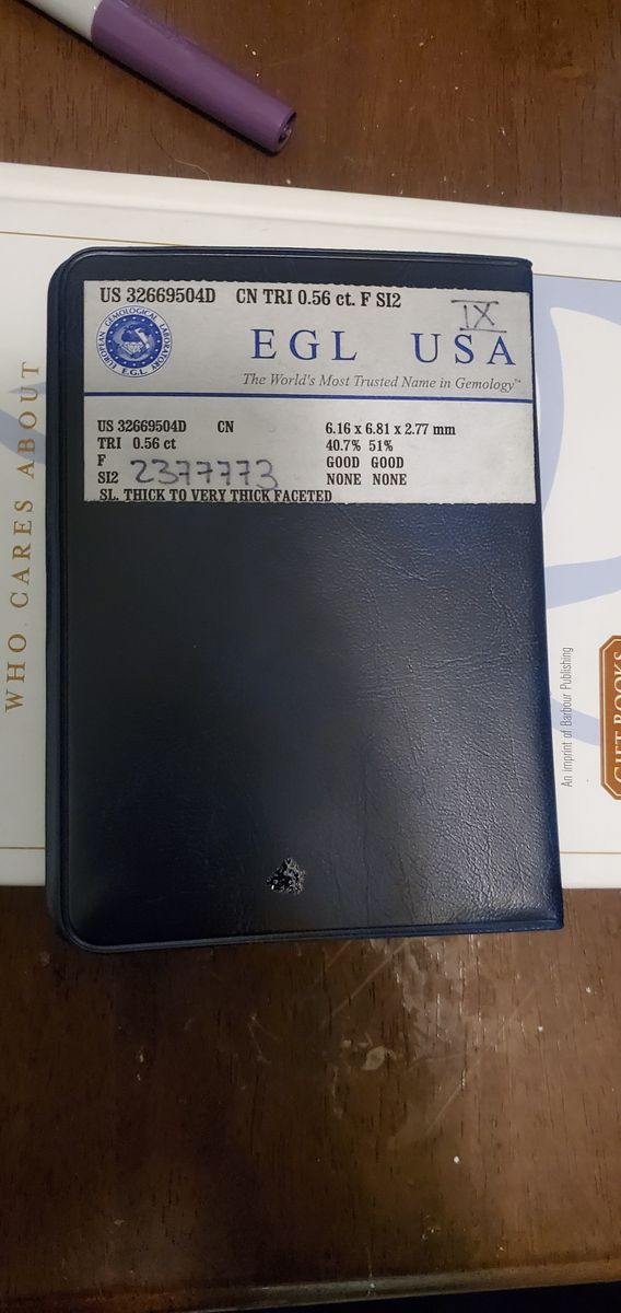 Sparkling brilliant triangular