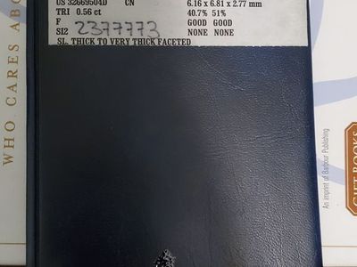 Sparkling brilliant triangular