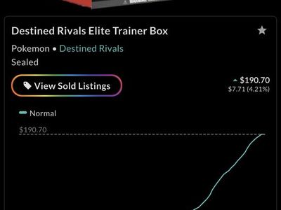 Sealed Pokemon Product For Sale