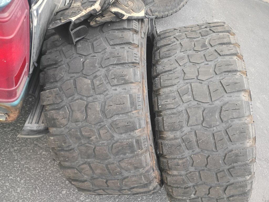 (3)Kenda Kevlar MT 35X12.50R20