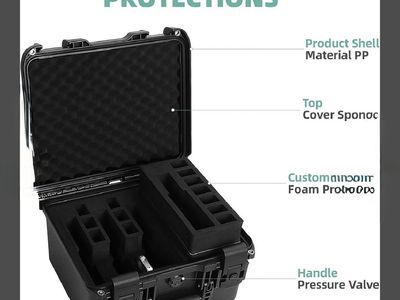 Customizable Hard Pistol Case - Holds 4 Pistols & 13 Mags - Waterproof IP67