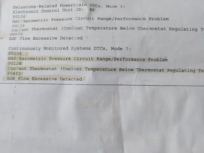 2010 FORD EXPLORER Limited