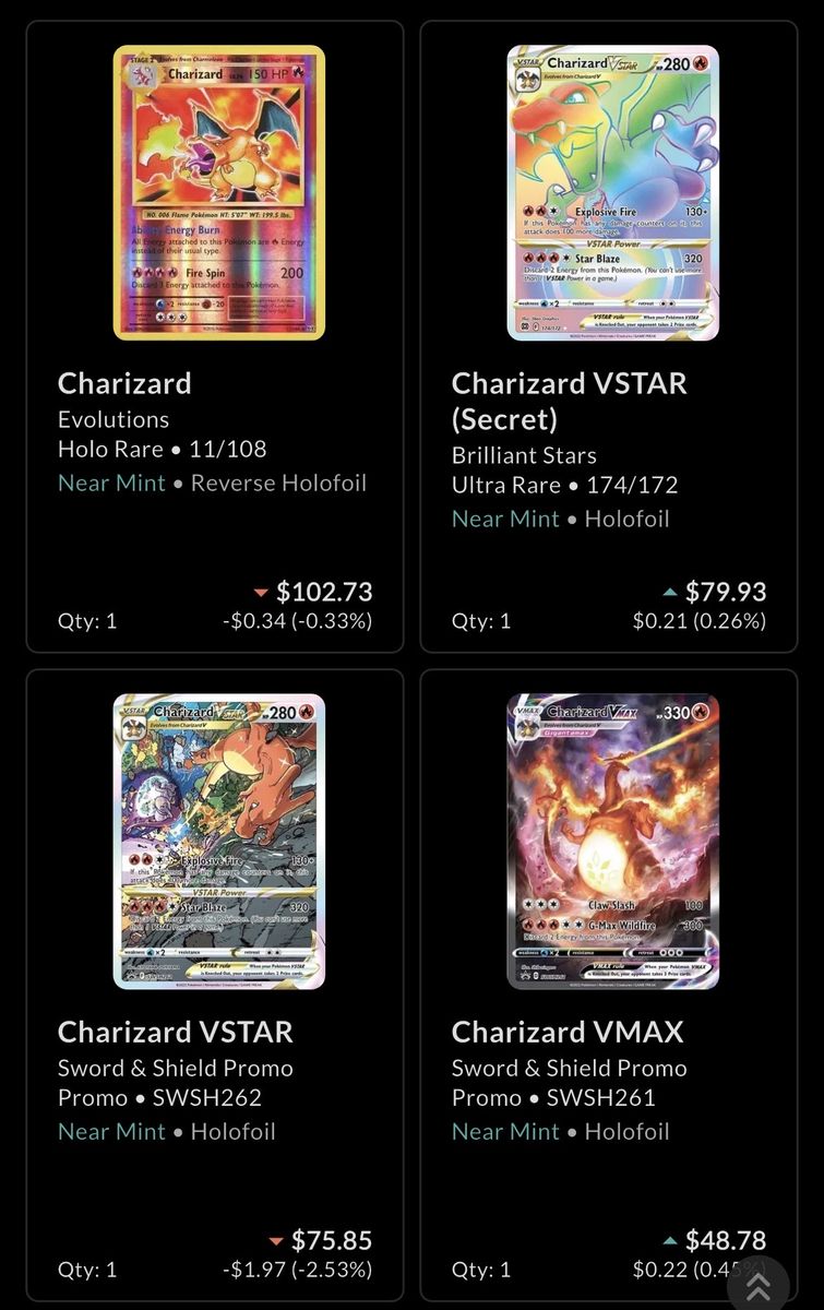 Charizards Pokémon Cards For Sale 