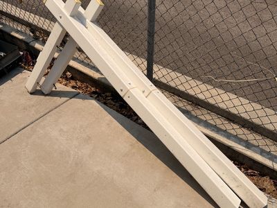 Real Estate Sign Posts