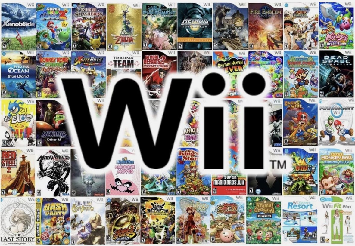 Wii SD Card Setup – Preconfigured