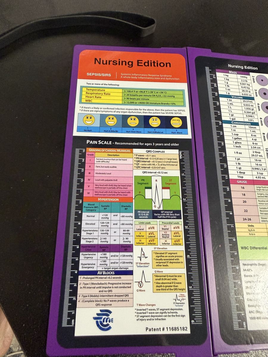 Nursing Edition Pocket Reference Card - Medical Sepsis, EKG, Vitals, Labs Chart
