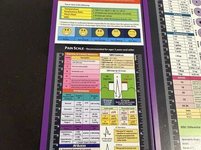 Nursing Edition Pocket Reference Card - Medical Sepsis, EKG, Vitals, Labs Chart