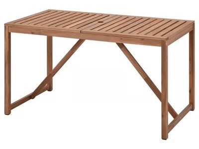 New IKEA Nammaro Outdoor Table