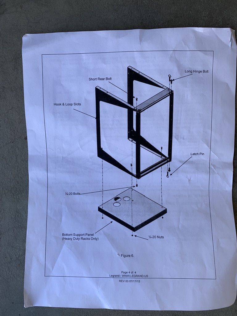 Swing racks and cable management panels